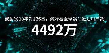 互聯網電視頭號玩家聚好看 用戶數突破4492萬，引領技術開發與運營新風向