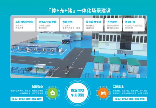 超50座公共充電場站上線，捷順科技助力廣州建設‘超充之都’